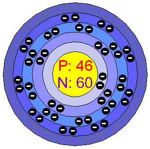 [Bohr Model of Palladium]