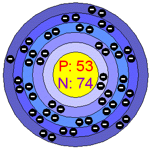 [Bohr Model of Iodine]