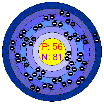 [Bohr Model of Barium]