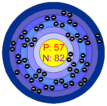 [Bohr Model of Lanthanum]