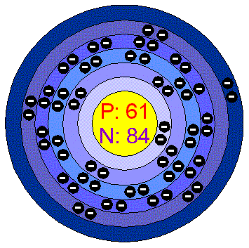 [Bohr Model of Promethium]