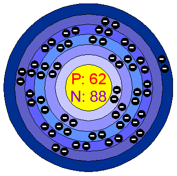 [Bohr Model of Samarium]
