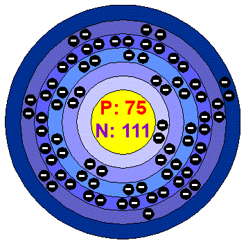[Bohr Model of Rhenium]