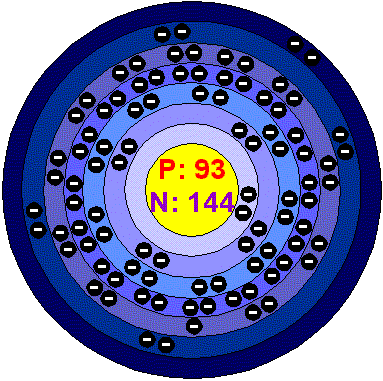 [Bohr Model of Neptunium]